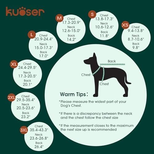 Kuoser Waterproof Dog Coat — packaging and what arrives in the box