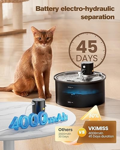 Wireless Cat Water Fountain Cordless: Battery Operated — packaging and what arrives in the box