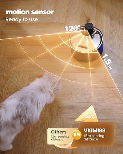 Wireless Cat Water Fountain Cordless: Battery Operated — alternate color or size variant on Amazon