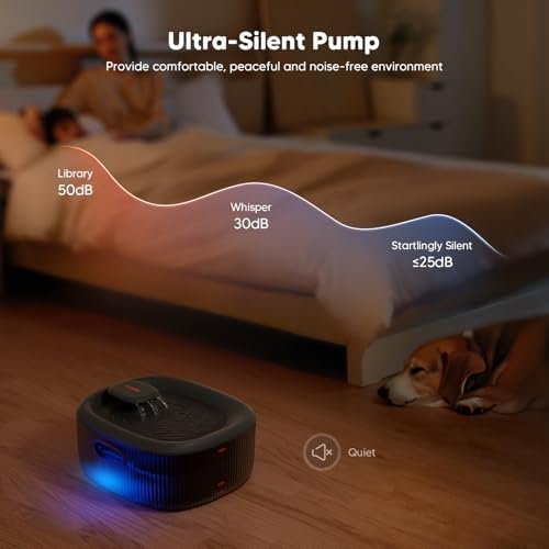 WOPET Dog Water Fountain for Large Dogs — top-down angle highlighting key features