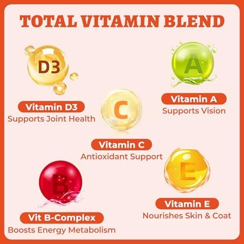 Wellix 7.02oz Dog Vitamins Powder All-in-One — alternate color or size variant on Amazon